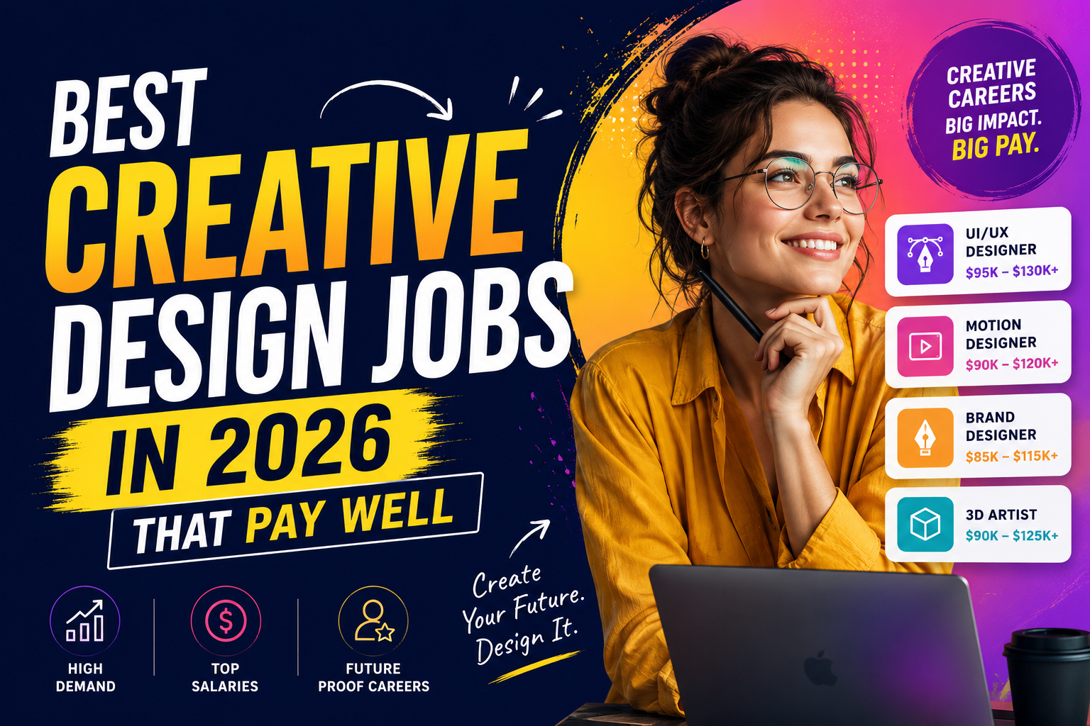 “Best creative design jobs in 2026 high paying careers list